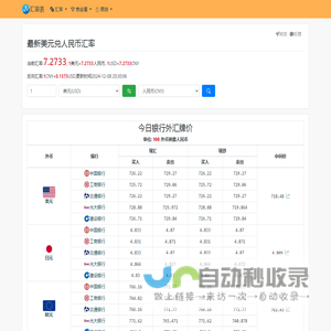 今日最新汇率,美元兑人民币汇率,在线汇率换算_汇率表