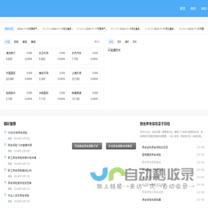 财经门户,提供专业的财经、股票、基金、股票资讯