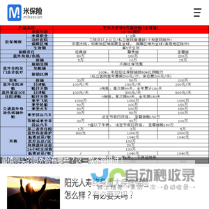米保险-提供专业保险服务，帮您购买到符合自己的保险产品