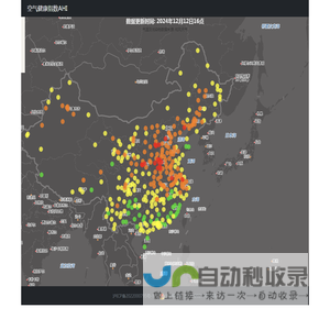 空气健康指数AHI