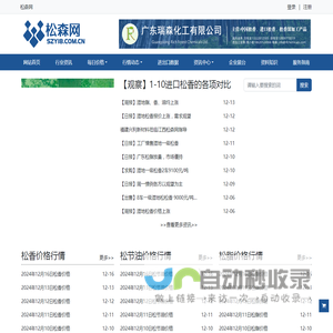 松香|松节油|松香松节油价格行情_松森网