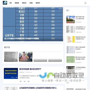 比特高考网-分数线查询，高考志愿规划