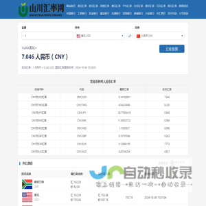 美元兑人民币汇率_美元欧元英镑最新外汇牌价_山川汇率网
