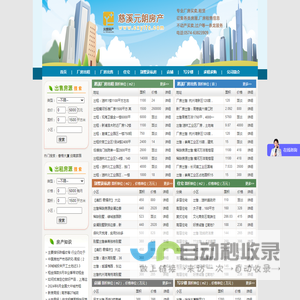 慈溪市元朗房地产经纪有限公司 - 专业的慈溪厂房出售，慈溪厂房出租，厂房买卖、租赁