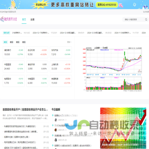 融禾股票财经网—股票入门学习_今日行情_推荐查询