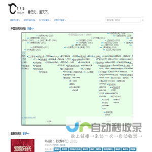 历史剧里看历史_历史剧网