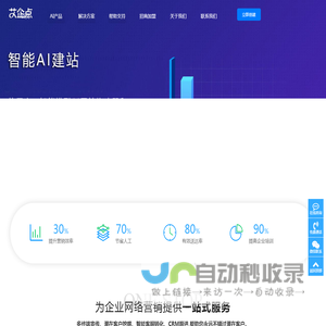 人工智能助力企业网站建设，全网营销