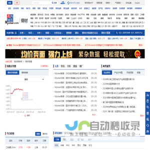 钢材价格今日报价表_钢材价格最新行情走势-我的钢铁网