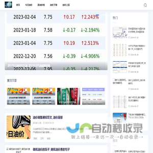 油价网-今日油价_原油价格趋势-实时监测的燃油价格信息