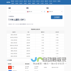 汇率换算查询_今日最新实时汇率-配资网