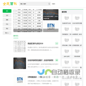 生活百科-全面的生活百科知识网站-实用指南_生活百科