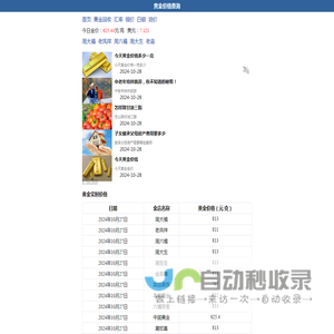 今日金价_黄金价格_黄金回收价格查询_今价网