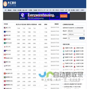 外汇牌价_今日外汇牌价_外汇牌价查询