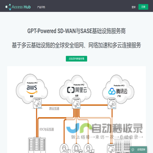 Accesshub SASE Cloud/SD-WAN网络服务/SASE模式安全服务/企业安全组网/访问SaaS加速/多云连接/移动办公远程VPN接入/CDN网络加速/