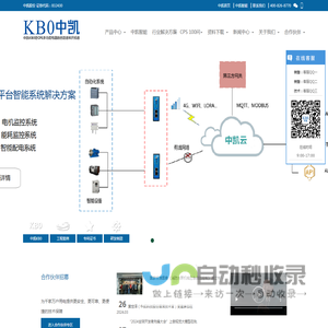 浙江中凯科技股份有限公司-KB0控制与保护开关_KBO