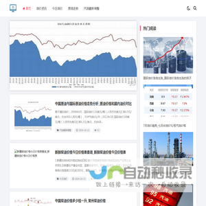 今日油价-2024年最新原油价格资讯|洞悉油价市场变化_格尔油价资讯网