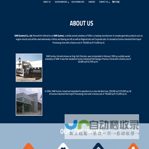 SAM SUZHOU | SAM (SUZHOU) Co., Ltd