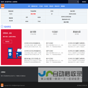 团友_最新油价调整信息_团友网汽车周边的资讯网