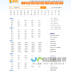 重庆分类目录网_收录网站提交